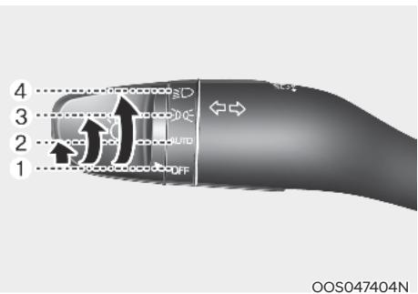HYUNDAI Venue QX (2019) - Commande d'éclairage - 1