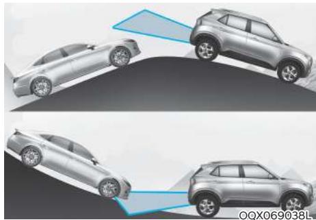 HYUNDAI Venue QX (2019) - Limites du système - 4