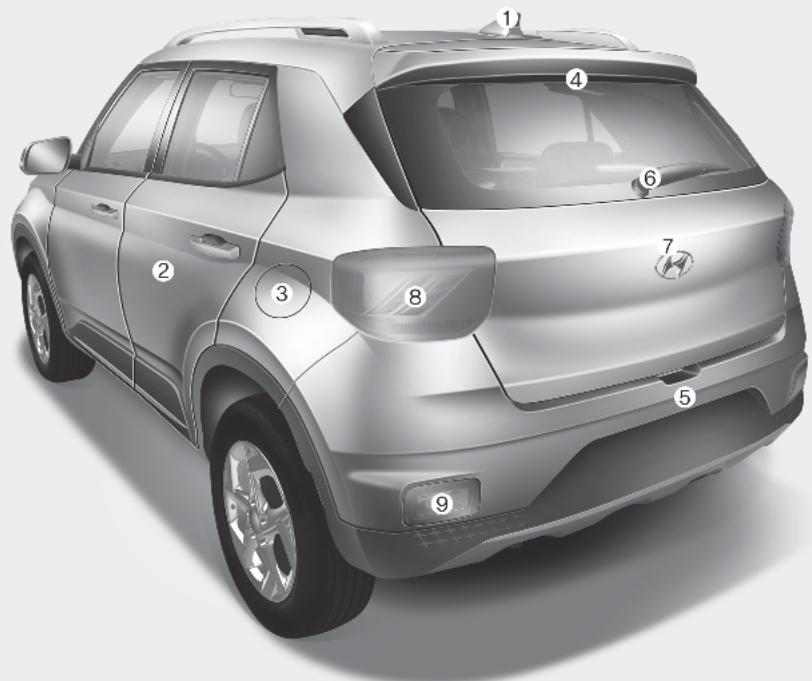 HYUNDAI Venue QX (2019) - La forme réelle peut différer de l'illustration. - 1