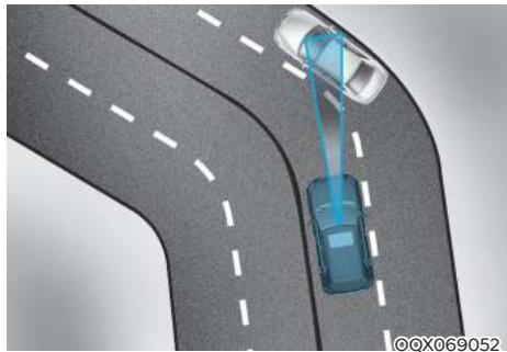 HYUNDAI Venue QX (2019) - Détection des véhicules - 2