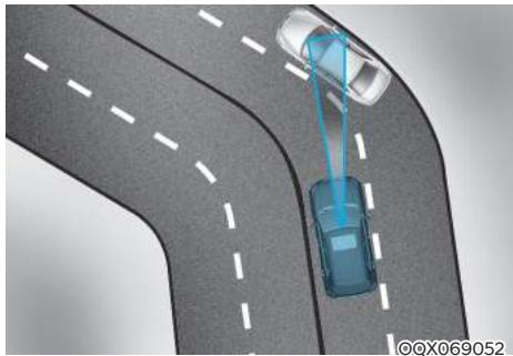 HYUNDAI Venue QX (2019) - Détection des véhicules - 2