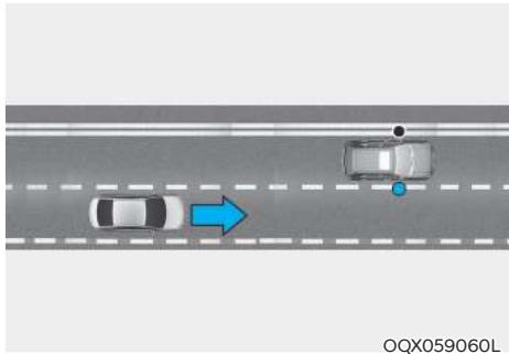 HYUNDAI Venue QX (2019) - Alerte de collision d'angle mort - 2
