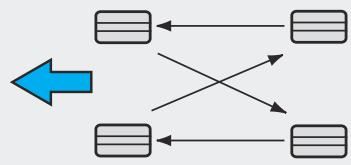 HYUNDAI Venue QX (2019) - Permutation des pneus - 1