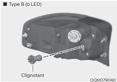 HYUNDAI Venue QX (2019) - Remplacement du feu stop/arrière et du clignotant - 3
