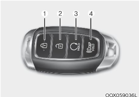 HYUNDAI Venue QX (2019) - ! AVERTISSEMENT IC - 1