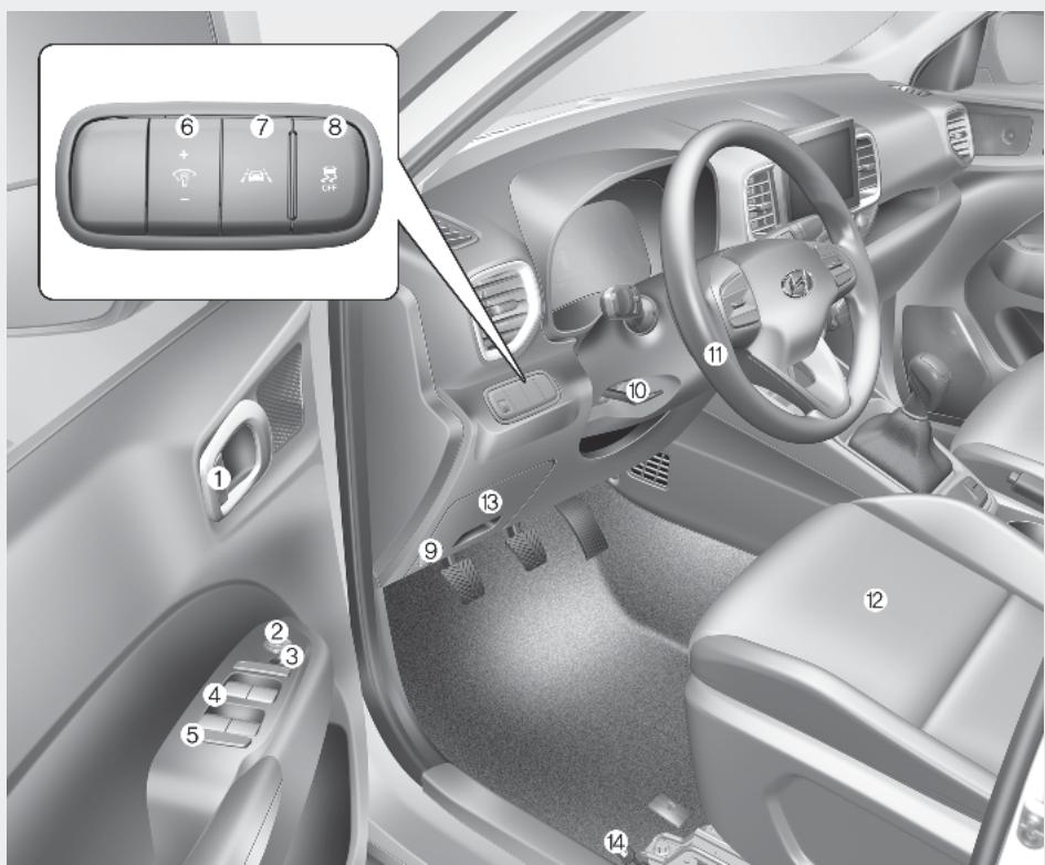 HYUNDAI Venue QX (2019) - APERÇU DE L'INTÉRIEUR - 1