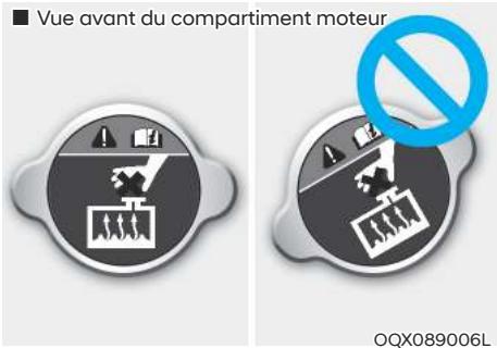 HYUNDAI Venue QX (2019) - AVERTISSEMENT - 1
