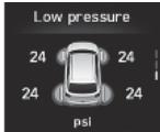 HYUNDAI Venue QX (2019) - Témoin de basse pression de pneu - 1