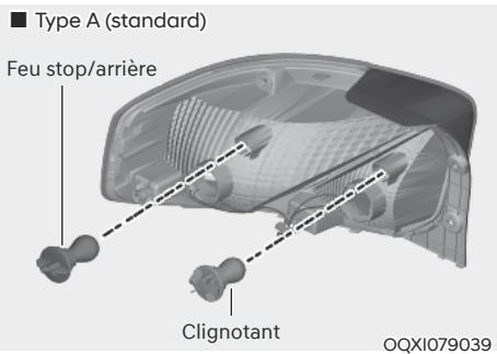 HYUNDAI Venue QX (2019) - Remplacement du feu stop/arrière et du clignotant - 2