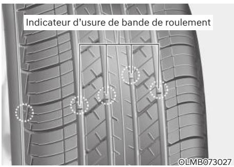 HYUNDAI Venue QX (2019) - Remplacement des pneus - 1