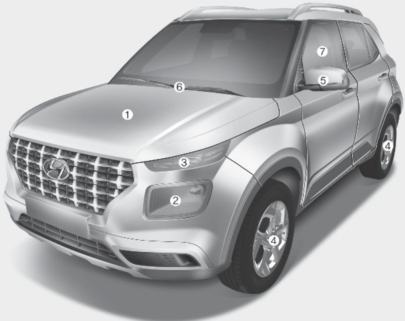 HYUNDAI Venue QX (2019) - APERÇU DE L'EXTÉRIEUR - 1
