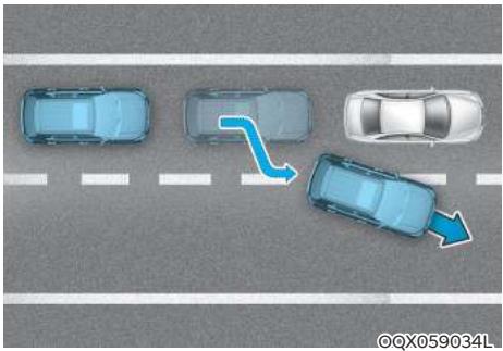 HYUNDAI Venue QX (2019) - Détection des véhicules - 5