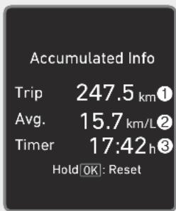 HYUNDAI Venue QX (2019) - Affichage des informations cumulées - 1
