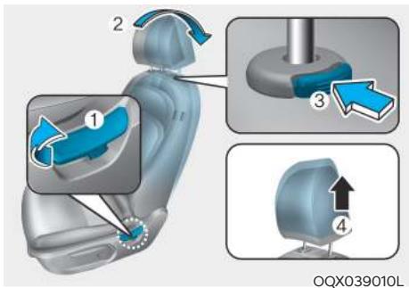 HYUNDAI Venue QX (2019) - Réglage en hauteur - 2