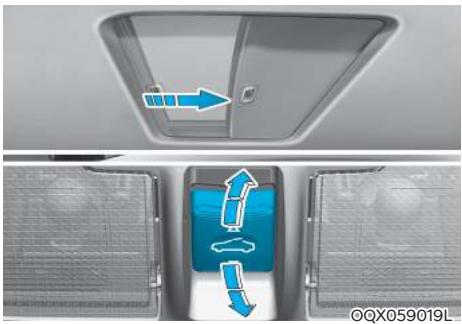 HYUNDAI Venue QX (2019) - Ouverture et fermeture du toit ouvrant - 1