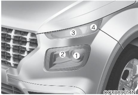 HYUNDAI Venue QX (2019) - ! AVERTISSEMENT - 1