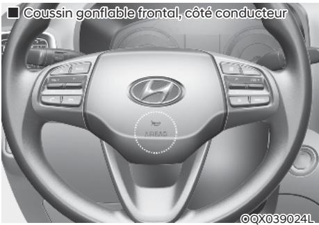 HYUNDAI Venue QX (2019) - Coussins gonflables de conducteur et de passager avant - 1