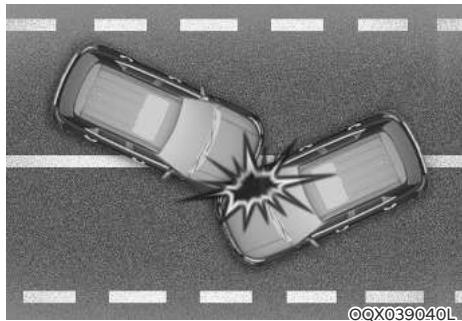 HYUNDAI Venue QX (2019) - Conditions de non-déploiement des coussins gonflables - 4