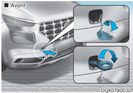 HYUNDAI Venue QX (2019) - Remorquage d'urgence - 1