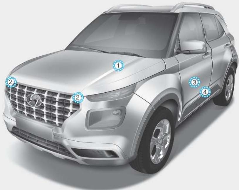 HYUNDAI Venue QX (2019) - AVERTISSEMENT - 1