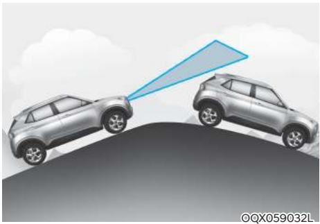 HYUNDAI Venue QX (2019) - Détection des véhicules - 3