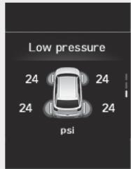 HYUNDAI Venue QX (2019) - Guide rapide d'aide - 3