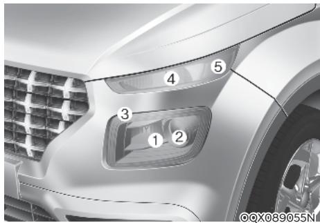 HYUNDAI Venue QX (2019) - Clignotant/feu de gabarit - 1