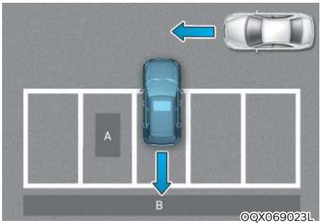HYUNDAI Venue QX (2019) - Limites du système - 5