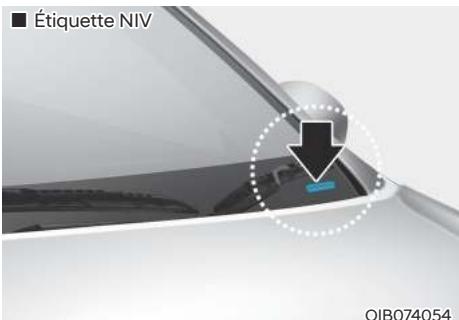 HYUNDAI Venue QX (2019) - NUMÉRO D'IDENTIFICATION DU VÉHICULE (NIV) - 2