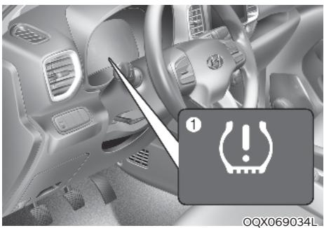 HYUNDAI Venue QX (2019) - SYSTÈME DE SURVEILLANCE DE LA PRESSION DES PNEUS (TPMS) (SELON L'ÉQUIPEMENT) (TYPE B) - 1