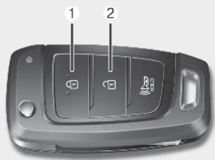 HYUNDAI Venue QX (2019) - Clé à télécommande - 1