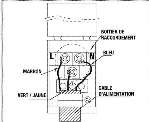 BEKO BQE22300X - Si un câble est fourni avec l'appareil : - 1