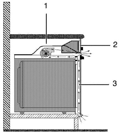 BEKO BQE22300X - Pour les produits équipés d'un ventilateur (elle peut ne pas être disponible sur votre produit.) - 1