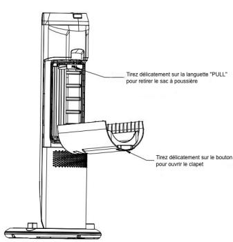 EZICLEAN CYCLOMAX R22 STATION - UTILISER VOTRE APPAREIL - 2
