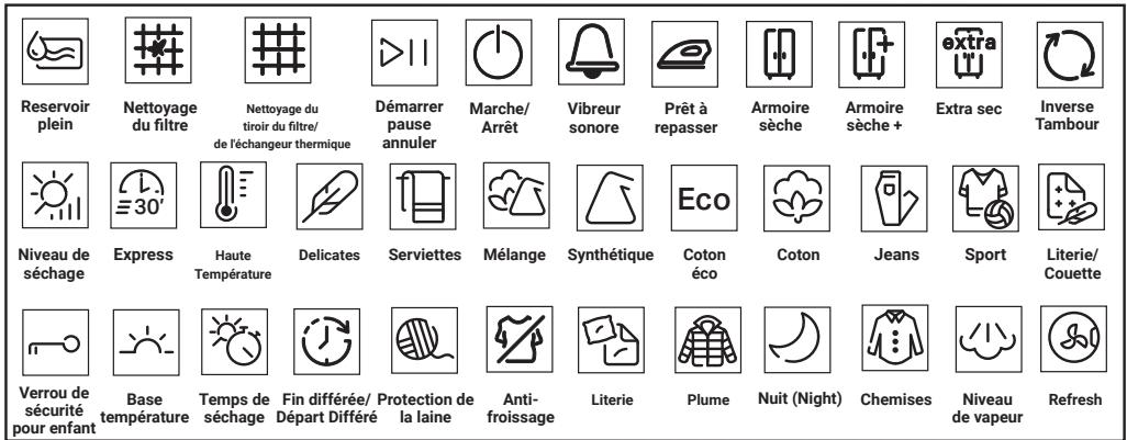 INDESIT CYSD82DWWFR - REMARQUE - 3
