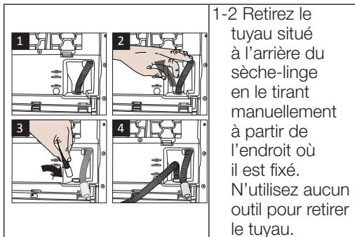 INDESIT CYSD82DWWFR - Raccordement du tuyau d'évacuation d'eau - 1