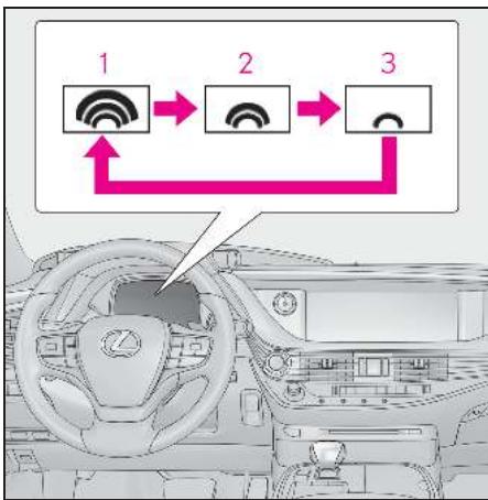 LEXUS LS XF50 Phase 1 (2017-2020) - Modification du moment de l'ajtestement de sécurité de pré-collision - 1