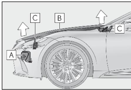 LEXUS LS XF50 Phase 1 (2017-2020) - Composants du système - 1