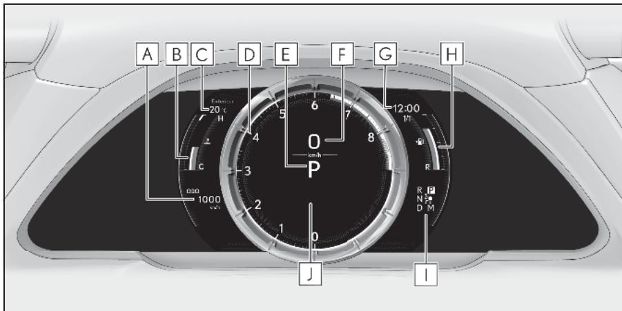 LEXUS LS XF50 Phase 1 (2017-2020) - Emplacements des jauges et instruments - 1