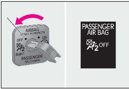LEXUS LS XF50 Phase 1 (2017-2020) - Déactivation de l'airbag de siège du passager avant et de l'airbag genoux du passager avant - 1