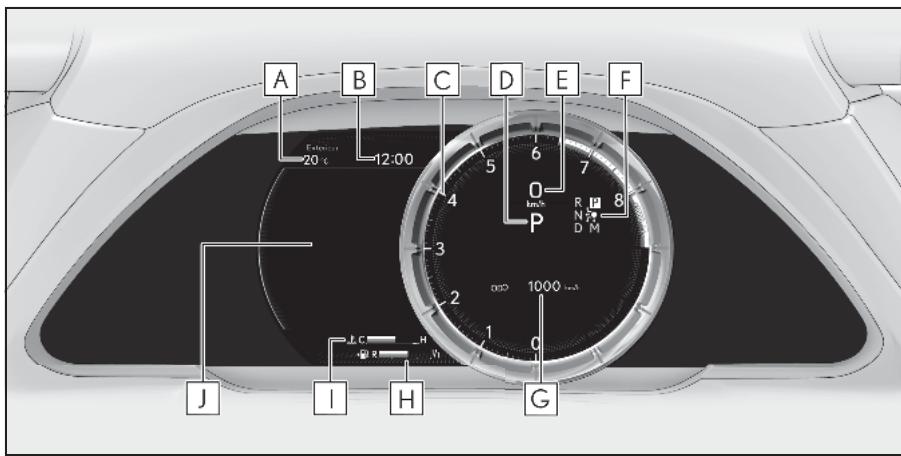 LEXUS LS XF50 Phase 1 (2017-2020) - Emplacements des jauges et instruments - 2