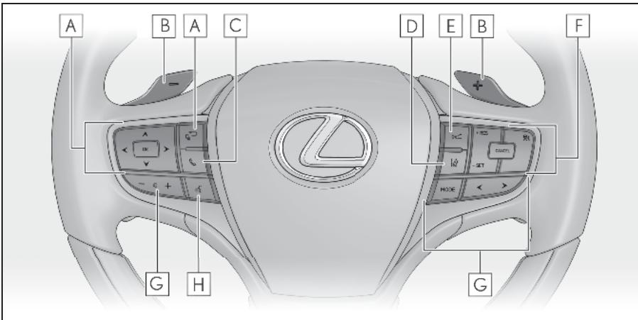 LEXUS LS XF50 Phase 1 (2017-2020) - Commandes - 3