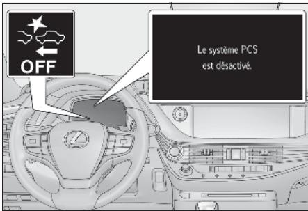 LEXUS LS XF50 Phase 1 (2017-2020) - Activation/désactivation du système de sécurité de pré-collision - 2