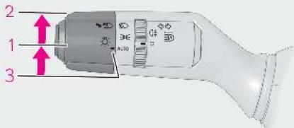LEXUS LS XF50 Phase 1 (2017-2020) - Instructions d'utilisation - 2