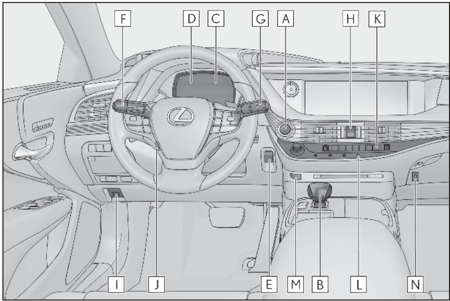 LEXUS LS XF50 Phase 1 (2017-2020) - Tableaudebord - 1