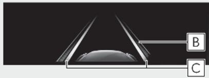 LEXUS LS XF50 Phase 1 (2017-2020) - Activation du système LKA - 3