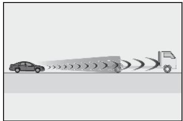 LEXUS LS XF50 Phase 1 (2017-2020) - - Situations dans lesquelles le système peut ne pas fonctionner correctement - 1