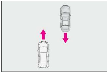 LEXUS LS XF50 Phase 1 (2017-2020) - Situations dans lesquelles le système peut fonctionner même s'il n'este aucune possibilité de collision - 3