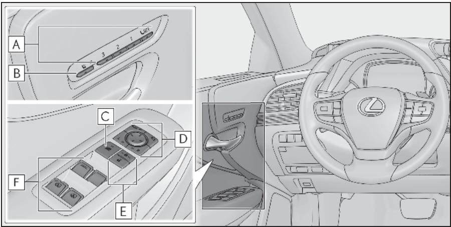 LEXUS LS XF50 Phase 1 (2017-2020) - Commandes - 2