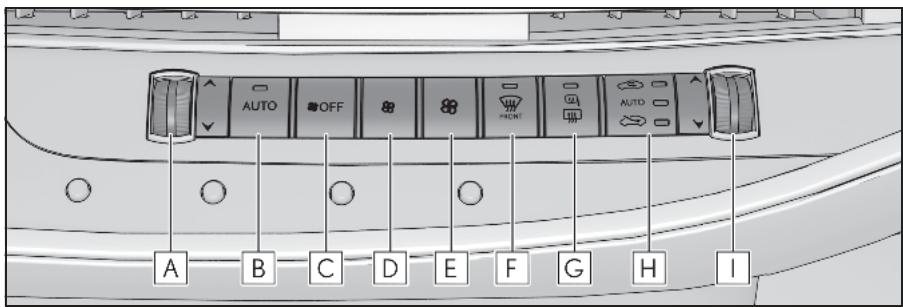 LEXUS LS XF50 Phase 1 (2017-2020) - Commandes de climatisation - 1